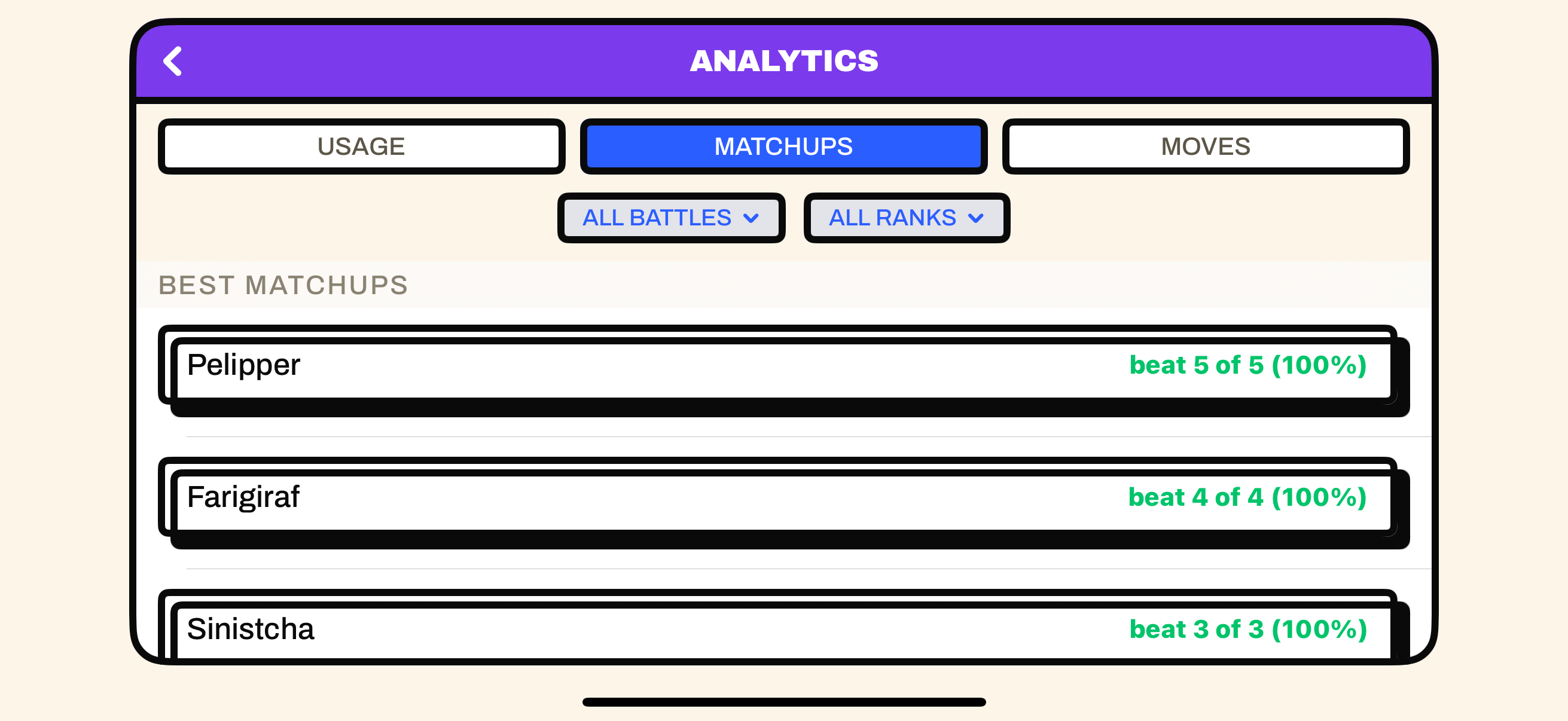 Analytics Matchups tab: best and worst matchups