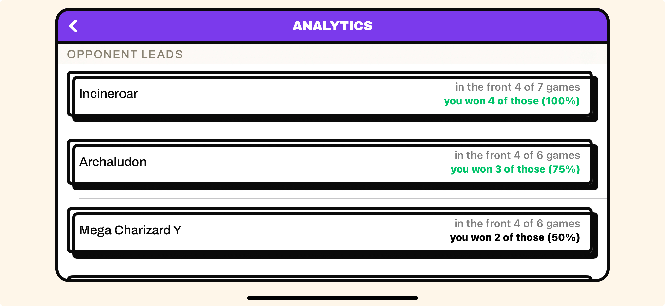 Analytics Matchups tab: in the back and attendance