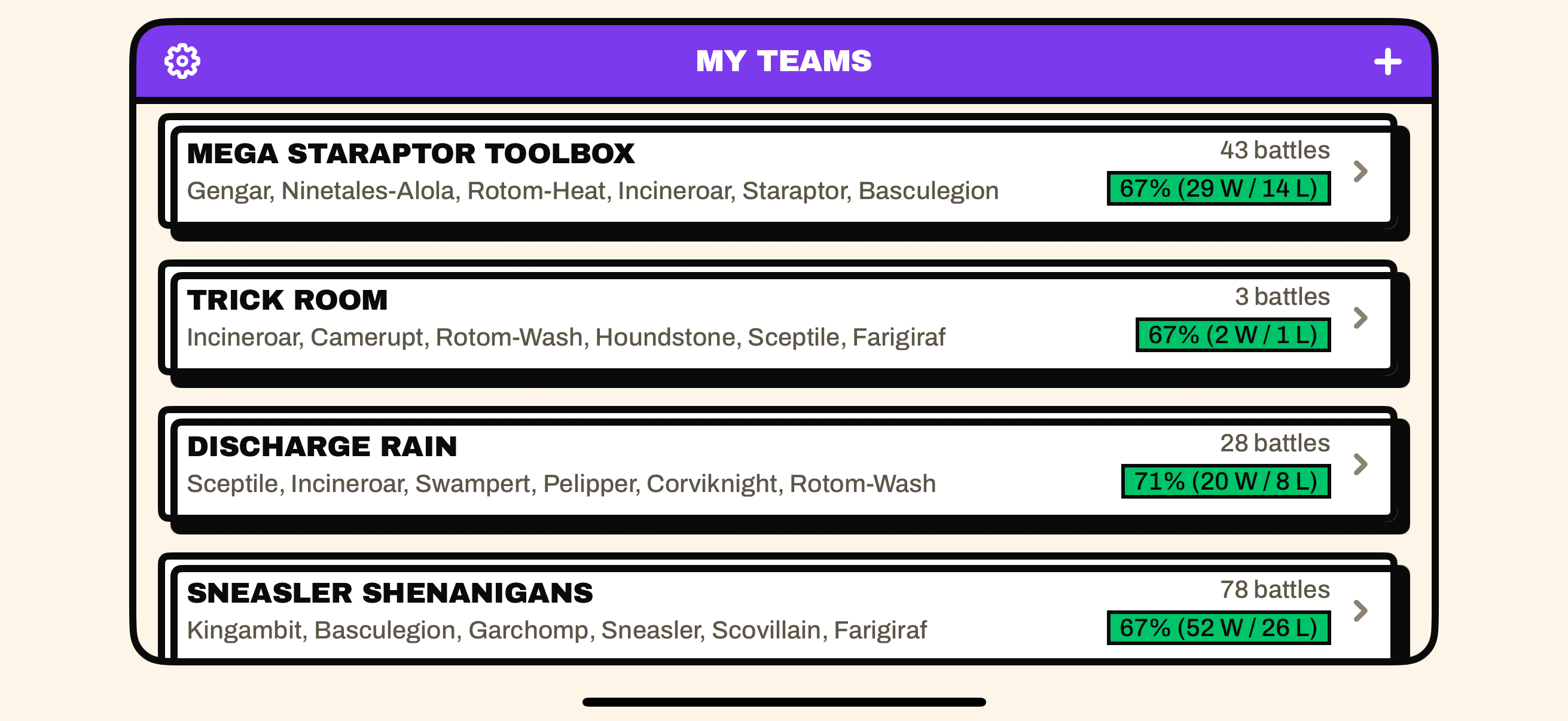 Customisation options in VGC Battle Lens
